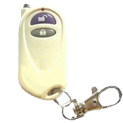 Remote Control Unit